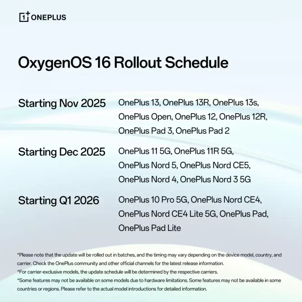 OnePlusOS-16-rollout-schedule